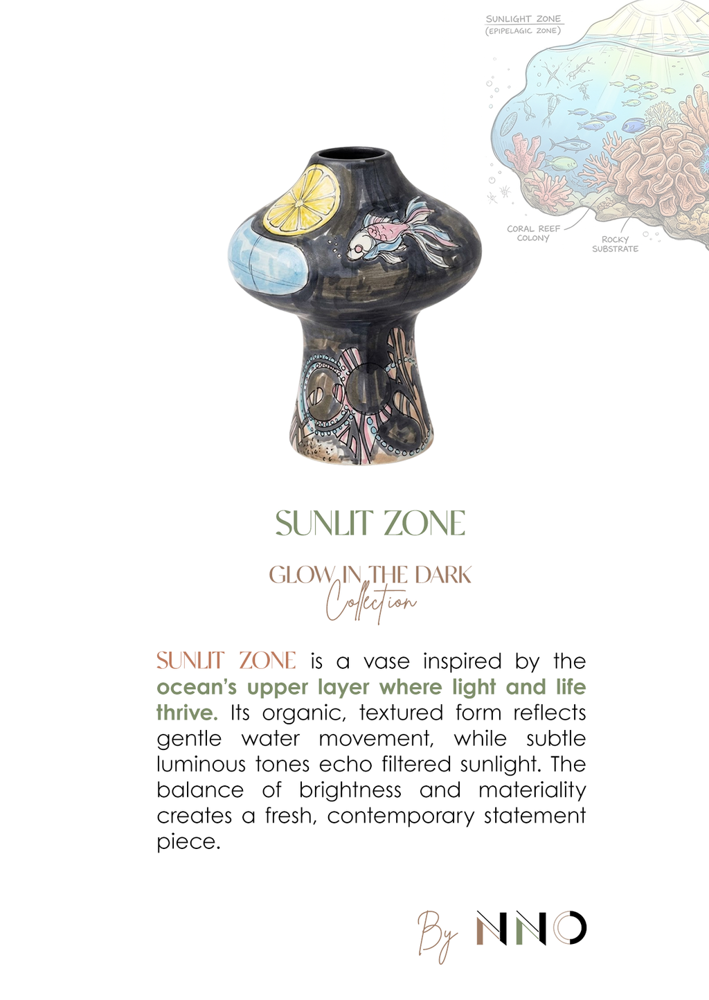 SUNLIT ZONE
