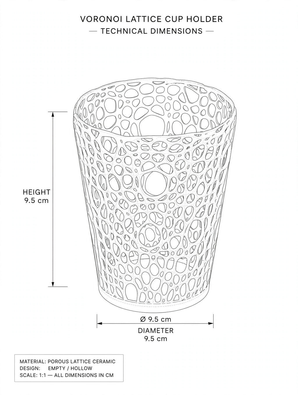 Voronoi