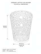 Voronoi