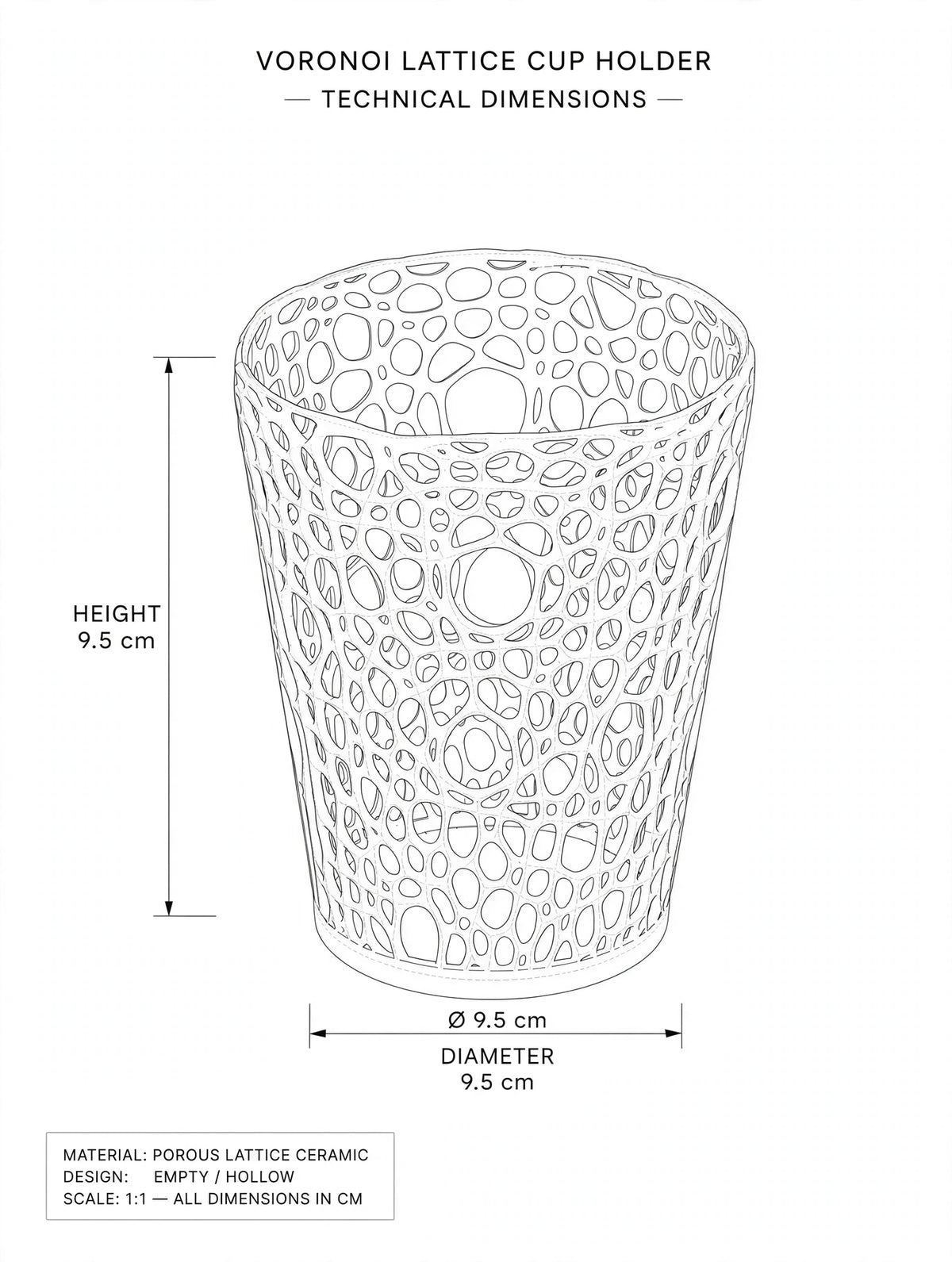 Voronoi